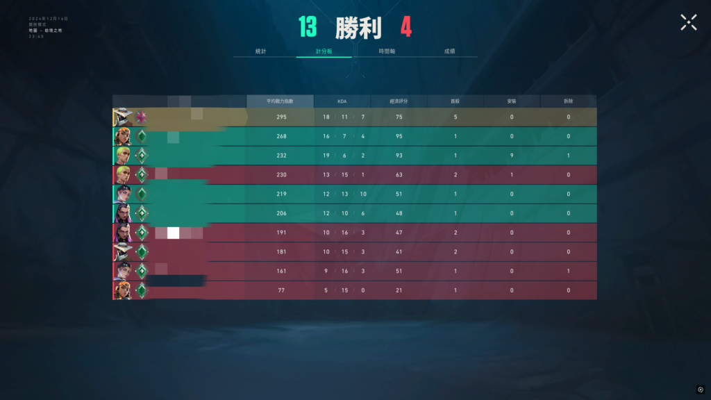 imagefotor20241216222142 | Cheat Land 輔助集團