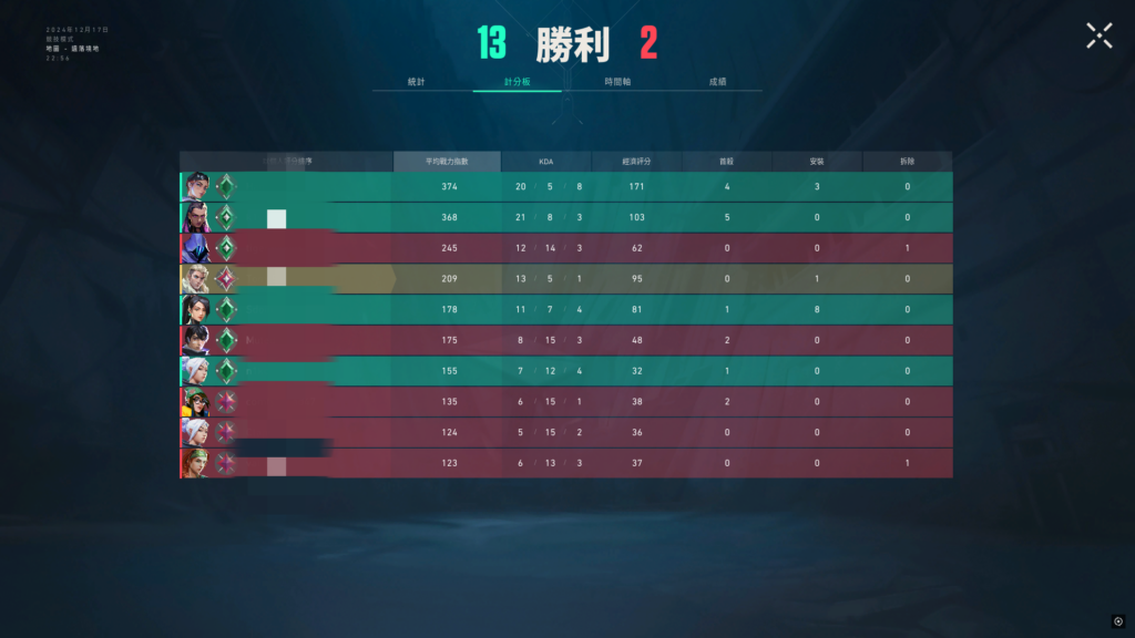 imagefotor20241217112645 | Cheat Land 輔助集團